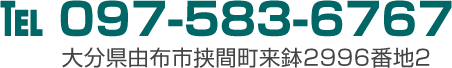 電話番号・住所
